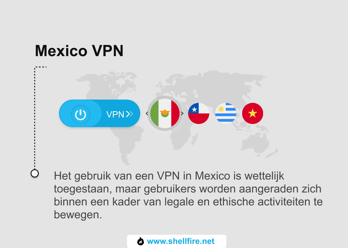 Mexico VPN_Dutch