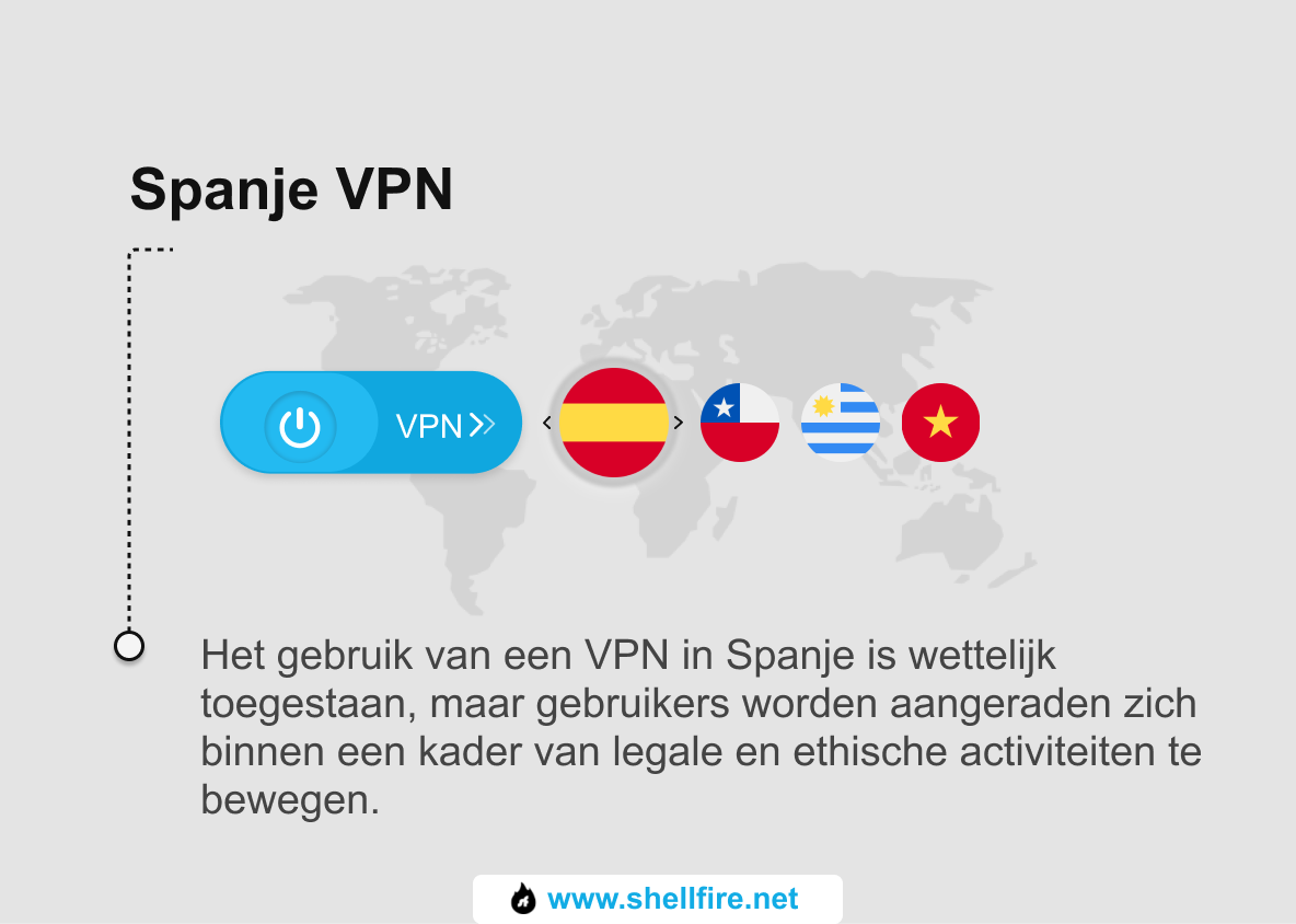 Spanje VPN_Dutch