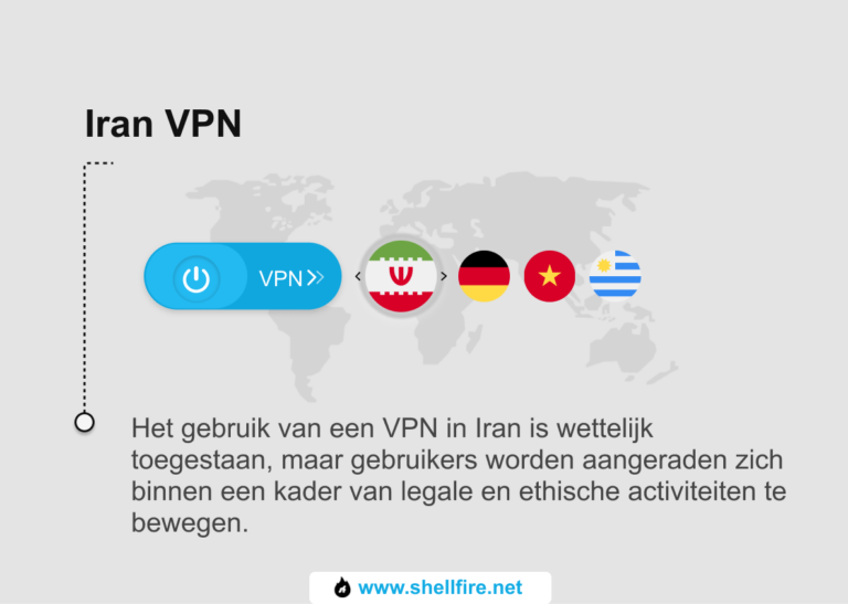 VPN Iran: Ontdek het volledige potentieel van het internet - Shellfire Blog