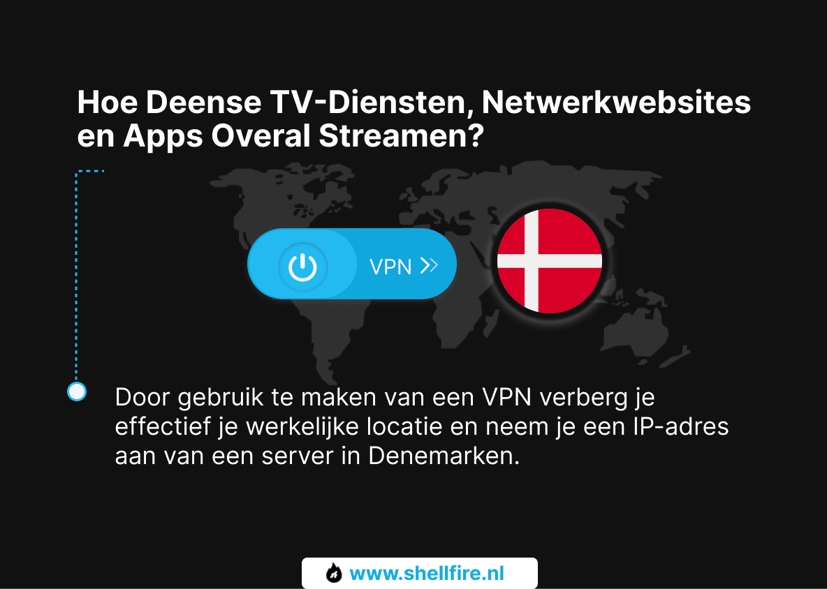 Hoe Deense TV-diensten, netwerkwebsites en apps overal streamen?