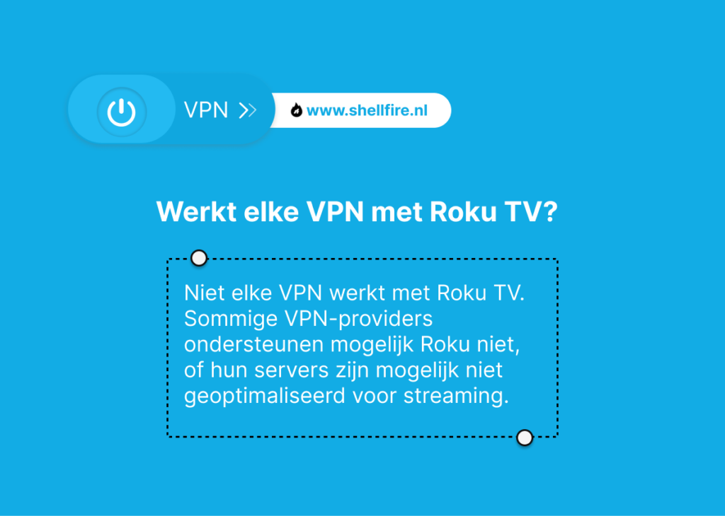 Roku VPN: Eenvoudig instellen - Shellfire Blog