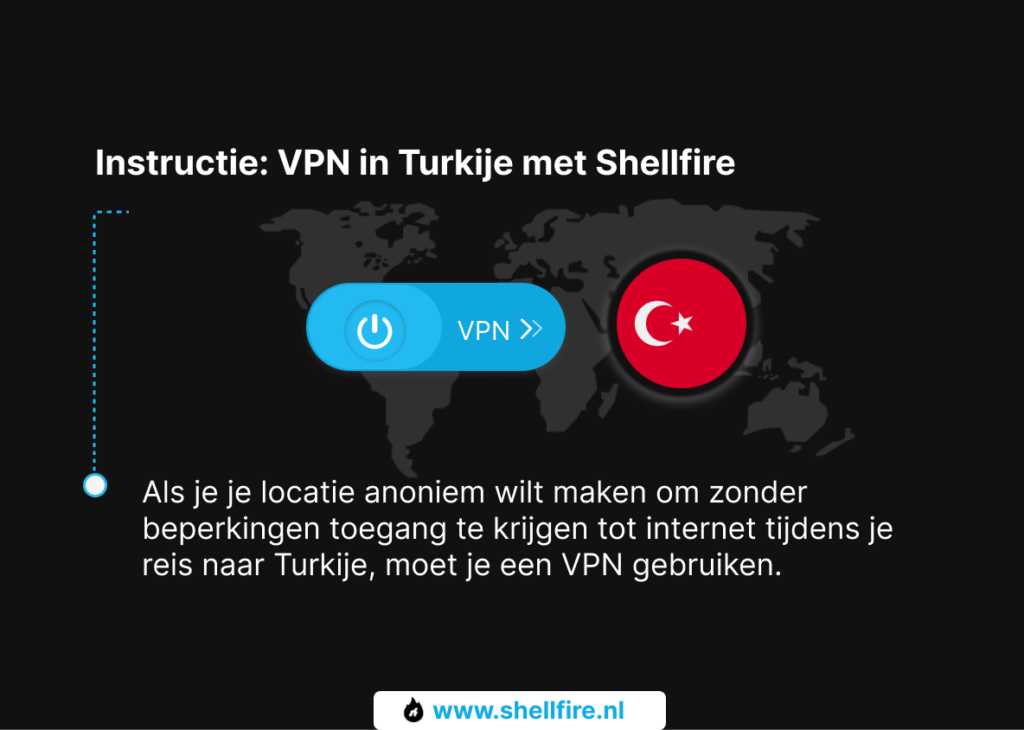 VPN in Turkije: Alles Wat Je Moet Weten! - Shellfire Blog