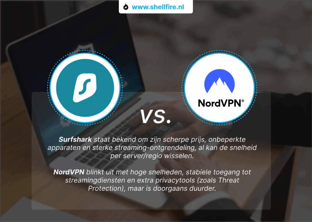 surfshark nordvpn